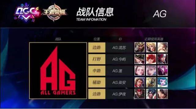 这种多元化 这种多元化