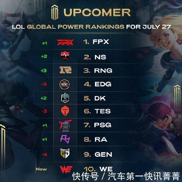 的心理素质 的心理素质