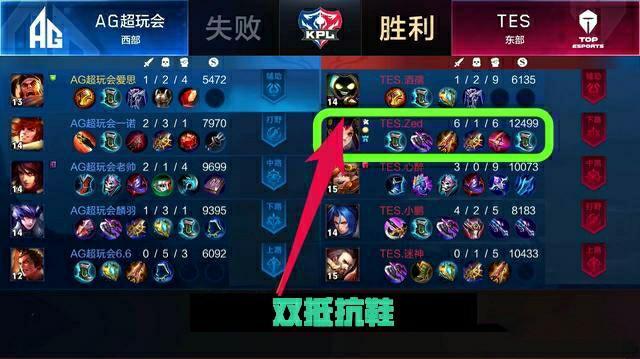 全面而有预 全面而有预