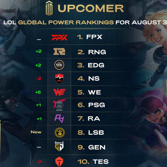 的最新消息 的最新消息