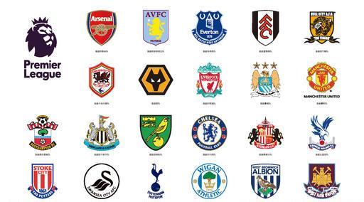 豪强抗衡 豪强抗衡