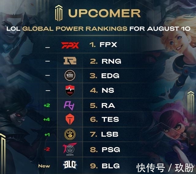 的表现已经 的表现已经