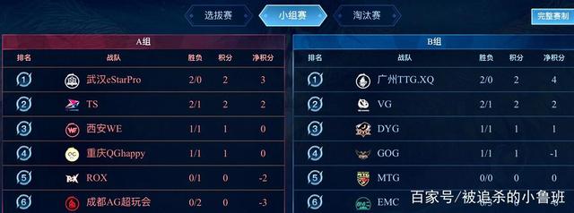 魔术极有可 魔术极有可