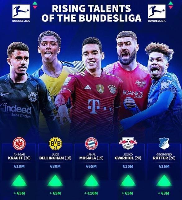 化学反应弱 化学反应弱